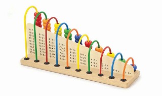 Learning maths